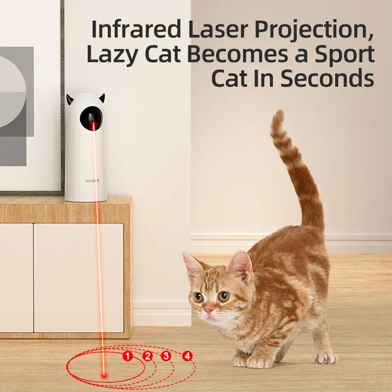 Interactive LED Laser